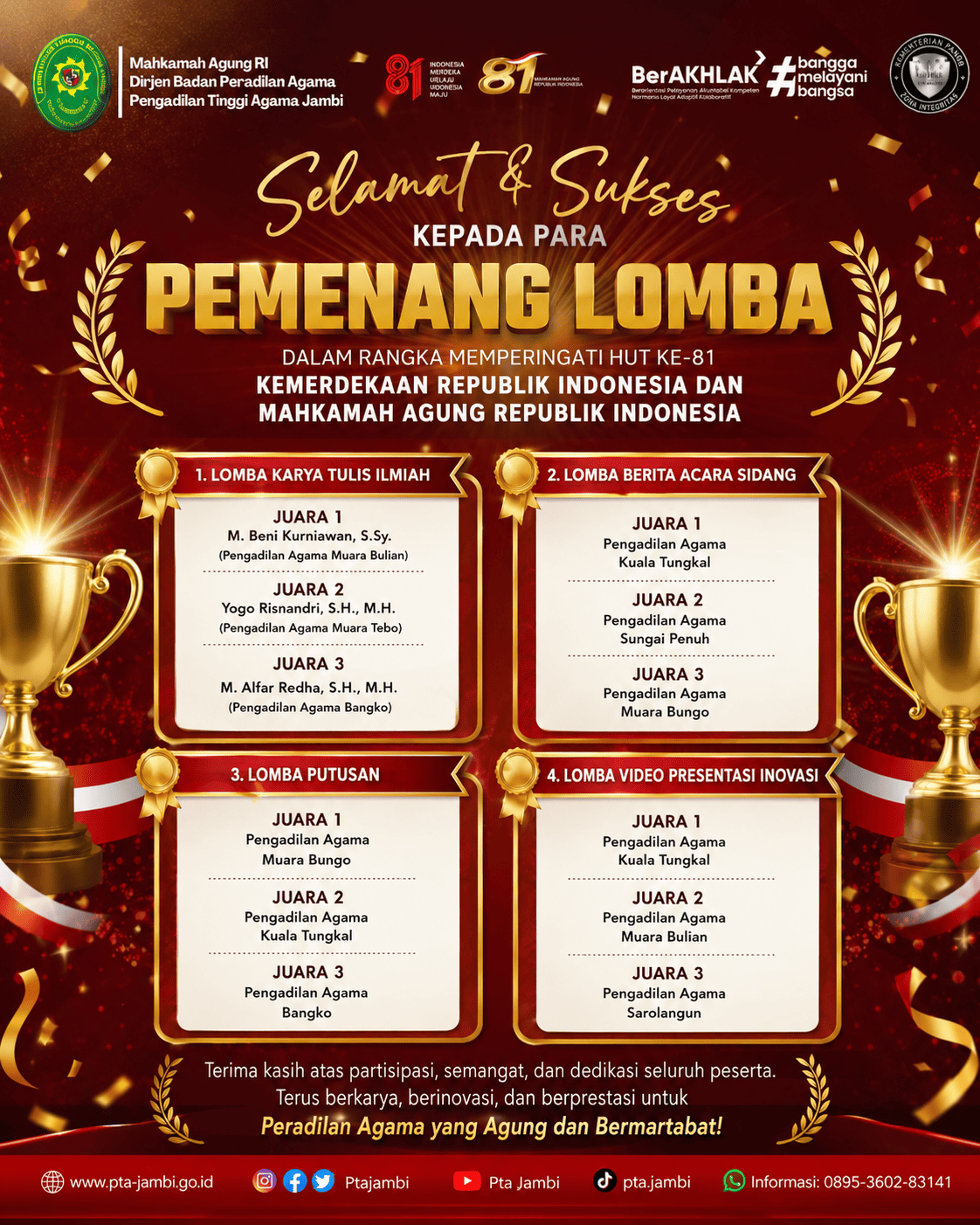 Semarak HUT ke-81 Kemerdekaan RI dan Mahkamah Agung RI, PTA Jambi Umumkan Para Pemenang Lomba